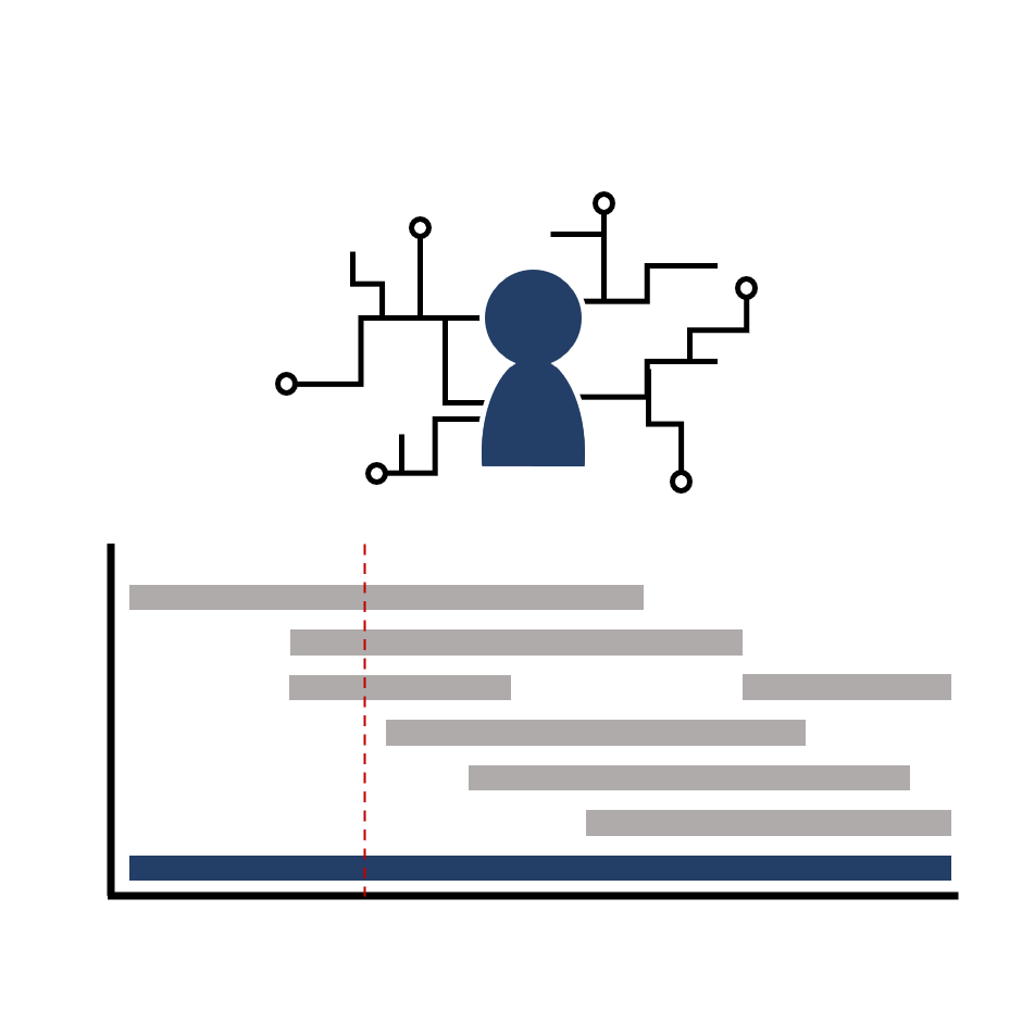 Project plan with a person and networked connections, representing early-stage acoustic planning. / Projektplan mit einer Person und Vernetzungslinien, die fruehzeitige akustische Planung darstellen.